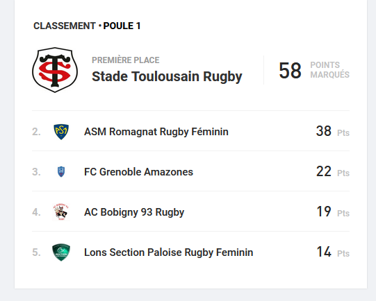 Capturepoule1.PNG