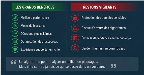 08_benefices_vigilance.png 08_benefices_vigilance.png