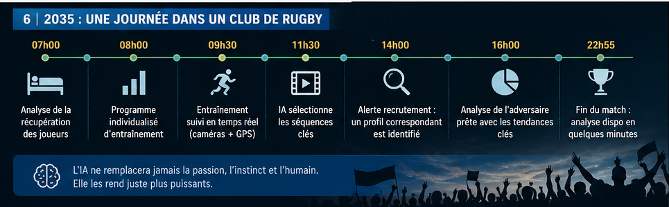07_club_rugby_2035.png